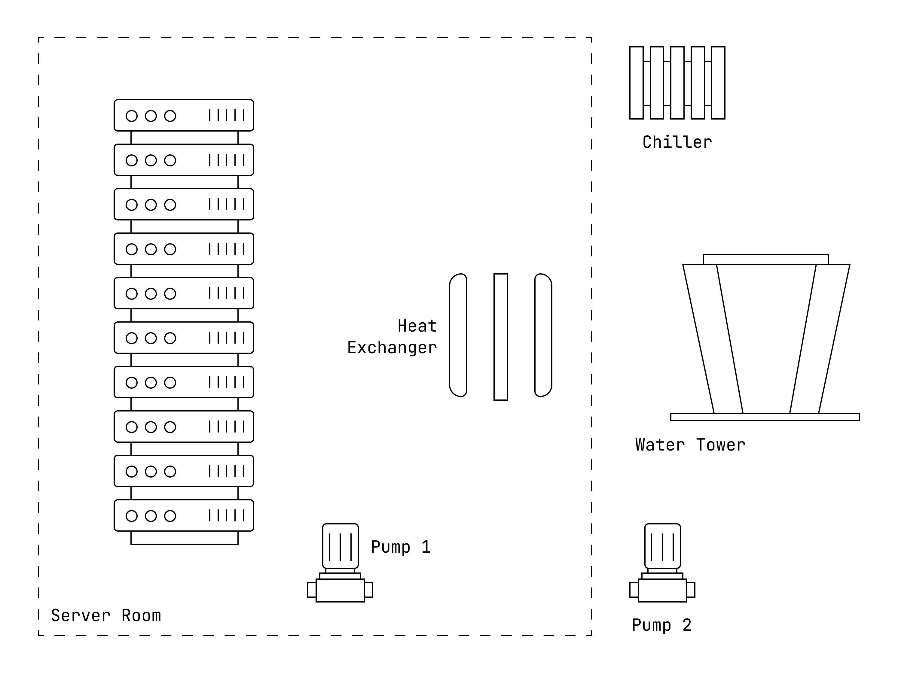 Schematic base image